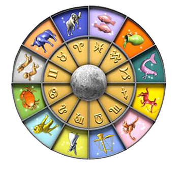 आज आइतबार, कस्तो छ तपाईंको राशिफल?