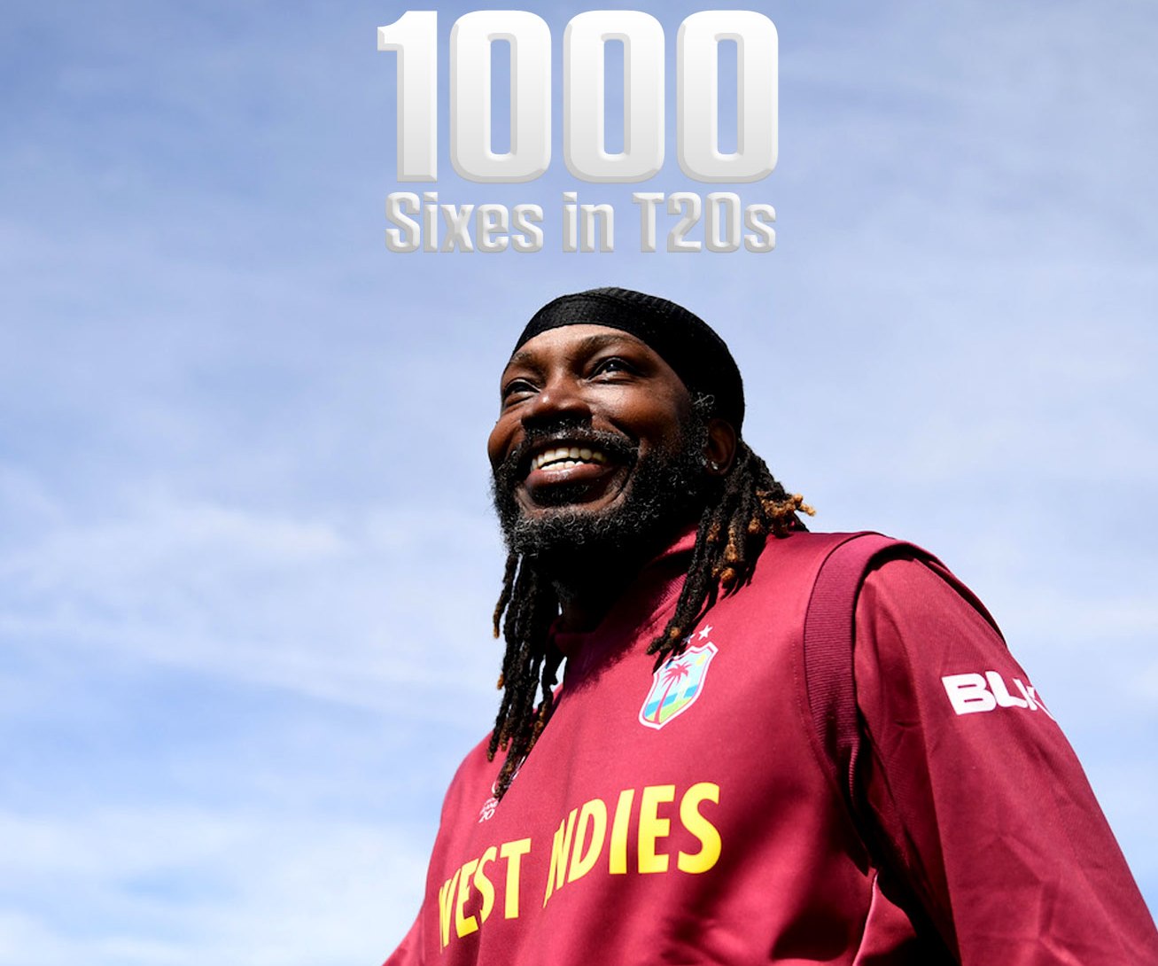 ट्वाईन्टी २० क्रिकेटमा गेलको एक हजार छक्का