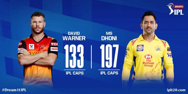 आईपीएलमा चेन्नईले ब्याटिङ गर्दे