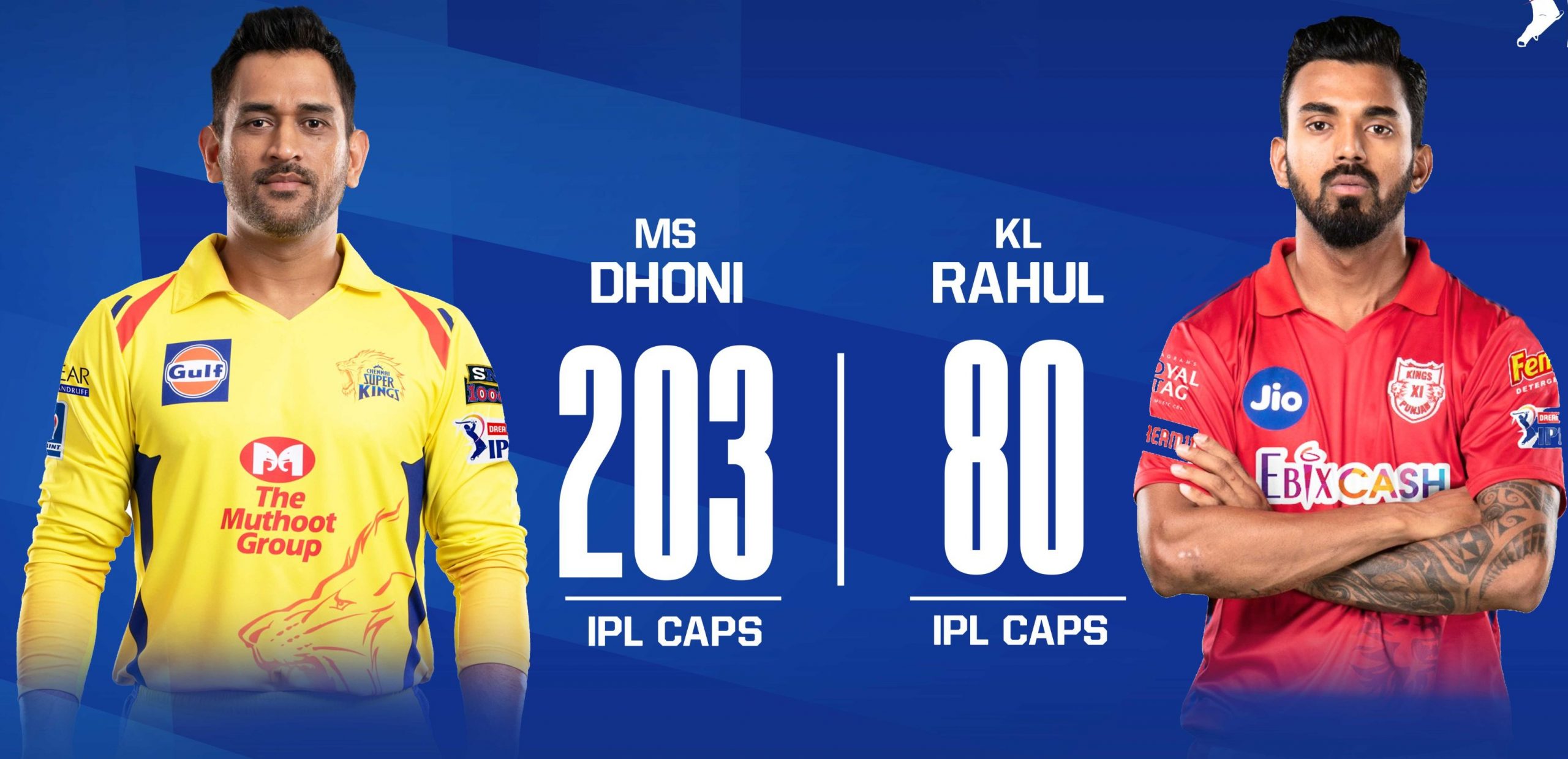 आईपीएलमा चेन्नई र पञ्जाब भिडदै, चेन्नईले टस जितेर बलिङ गर्दे