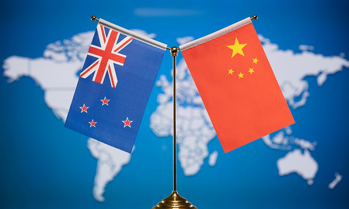 चीन र न्यूजील्यान्डबीच स्वतन्त्र व्यापार सम्झौता