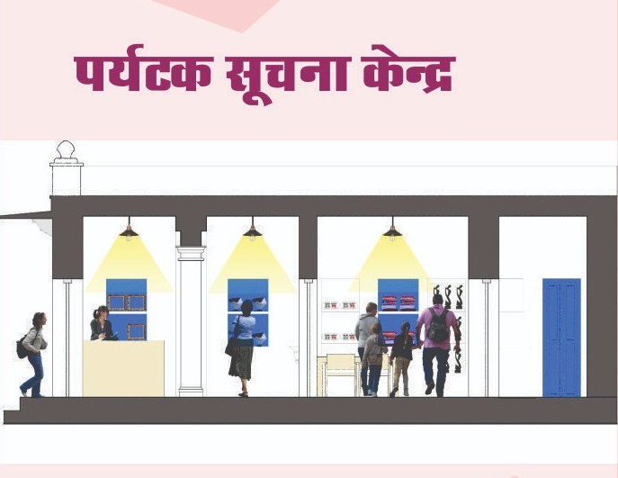 लक्ष्यविहीन पर्यटन सूचना केन्द्र