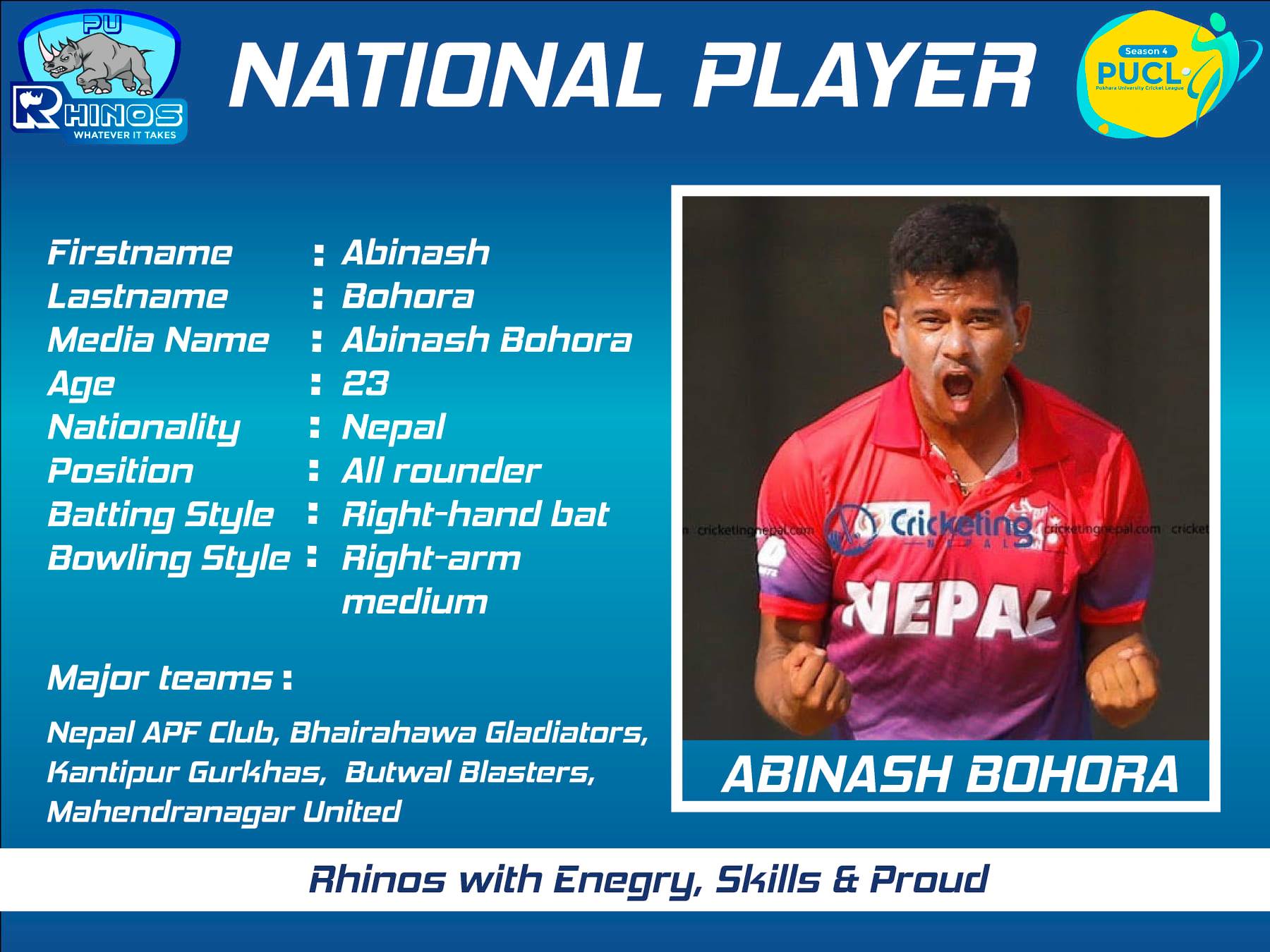 पोखरा युनिभर्सिटी लिगमा अभिनासले पियू राइनोबाट खेल्ने