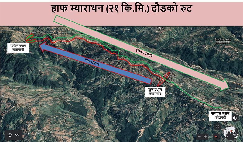 सेना दिवसमा ‘हाफ म्याराथन’