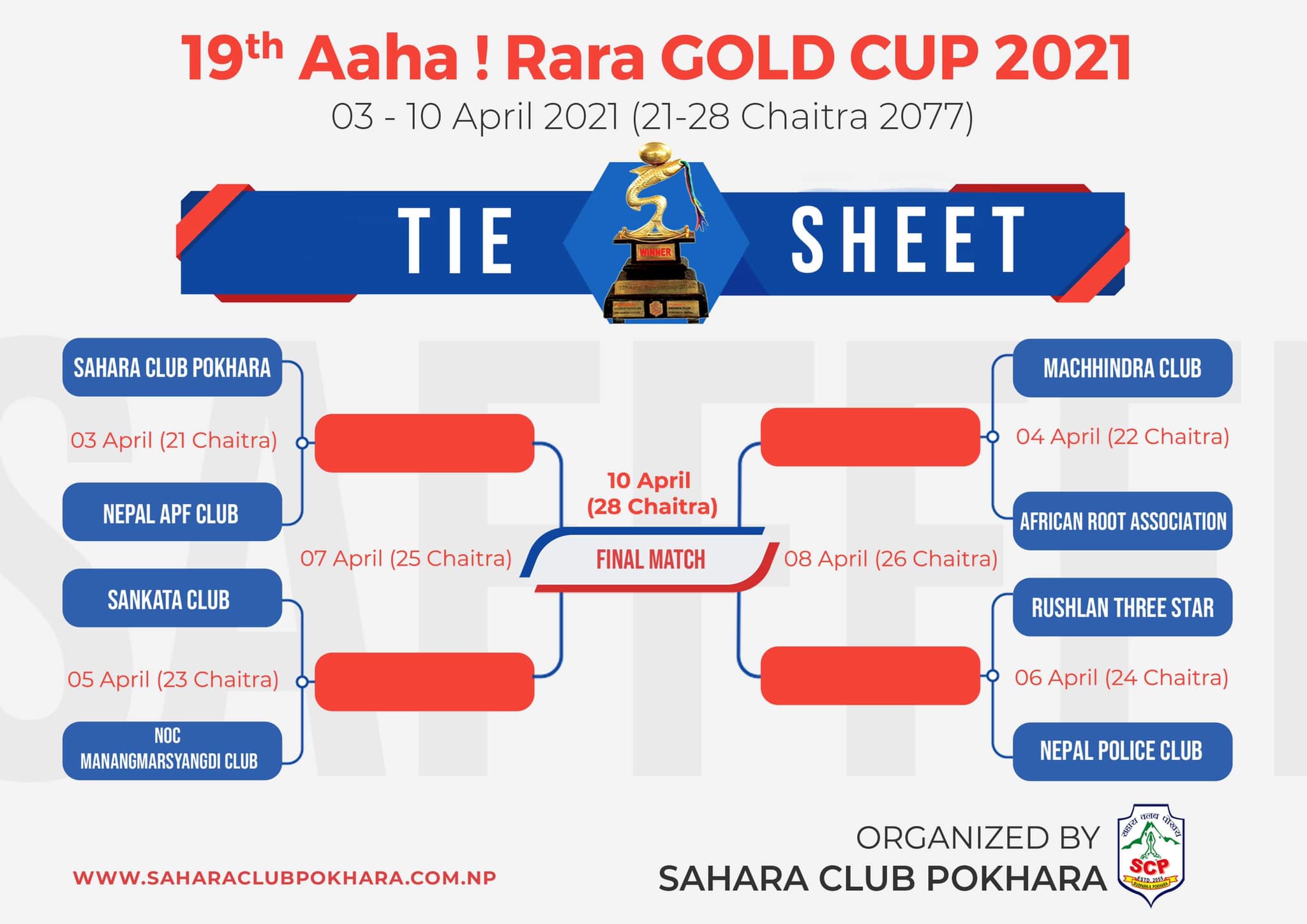 मोफसलको बहुप्रतिष्ठित फुटबल प्रतियोगिता आहा रारा गोल्डकपको खेल तालिका सार्वजनिक
