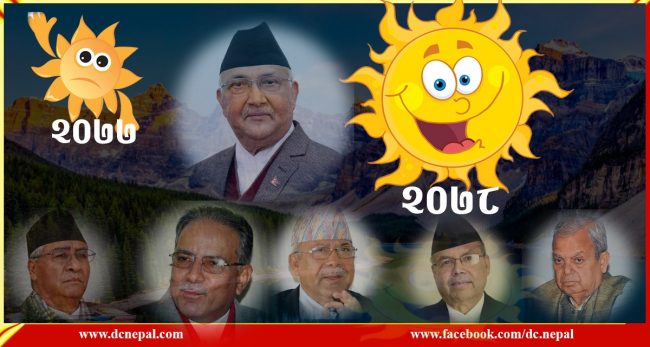 २०७७ फर्केर हेर्दा : राजनीतिक उथलपुथलको वर्ष