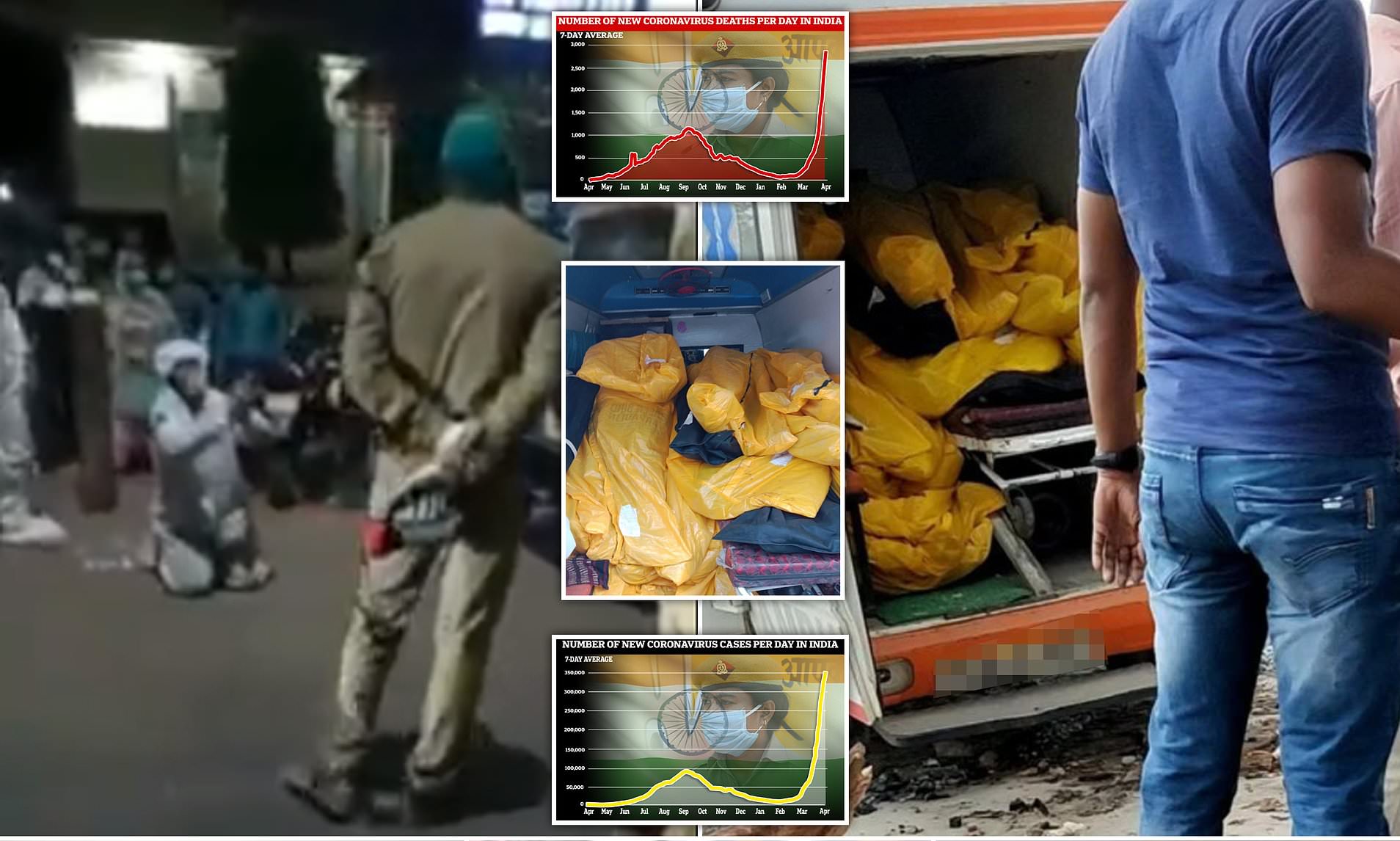 भीआइपीका लागि महिलाको अक्सिजन सिलिण्डर पुलिसले बेडबाटै खोसे, महिलाको एकैछिनमा मृत्यु