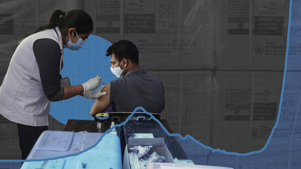 पाकिस्तानमा कोरोना सङ्क्रमितको दैनिक सङ्ख्या घट्यो