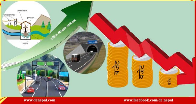 राष्ट्रिय गौरवका आयोजना बढे,  बजेट घट्यो