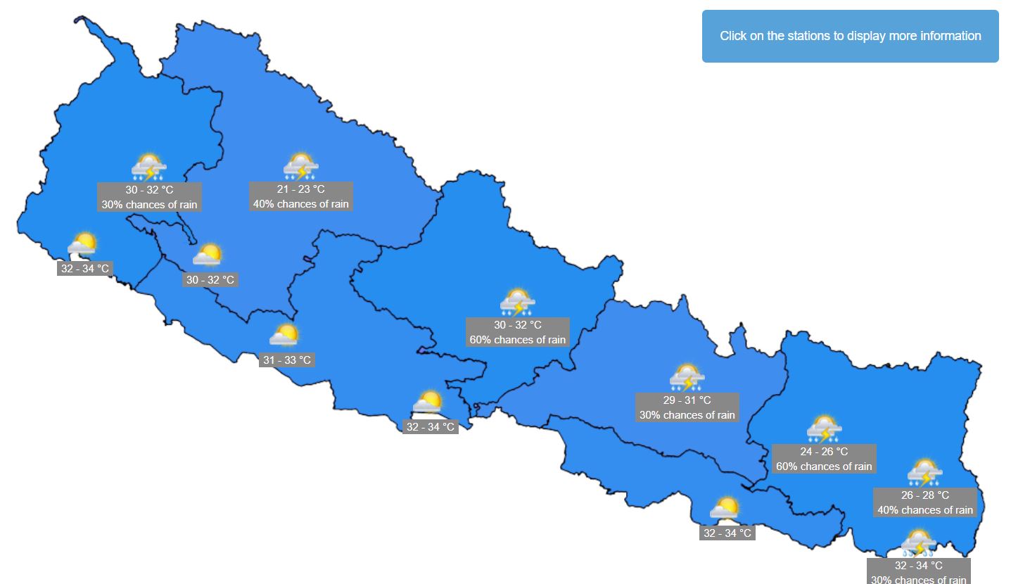 आजकाे माैसम : पहाडी भूभागमा मेघगर्जनसहित वर्षाको सम्भवाना