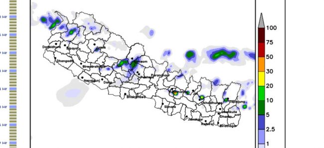 गण्डकी बाहेकका सबै प्रदेशमा भारी वर्षाको सम्भावना