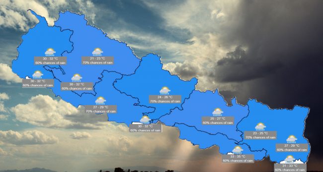 साेमबारकाे माैसम : बाढी पहिराे आउनसक्ने, सतर्क रहन आग्रह