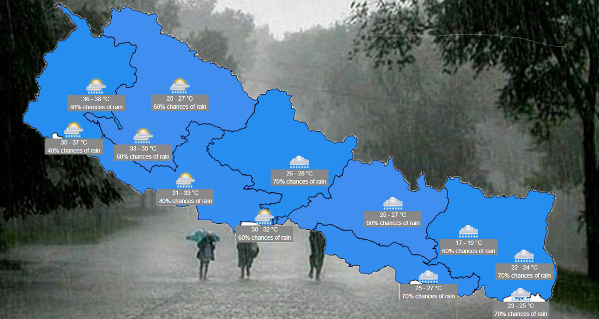 खोलामा पानीको सतह बढ्ने, सतर्क रहन आग्रह