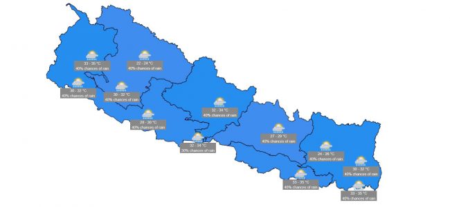 चार प्रदेशका केही स्थानमा भारी वर्षाको सम्भावना, सतर्क रहन आग्रह