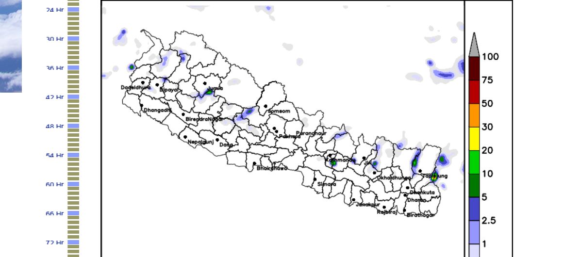 देशरभर बुधबारकाे माैसम कस्ताे छ ?