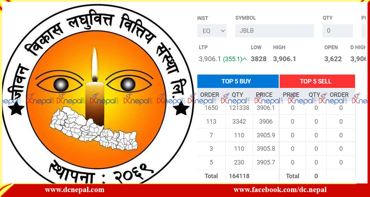जीवन विकासको दोस्रो बजारका २२ दिन, खरिदकर्ता भारी, बिक्री गर्ने शून्य