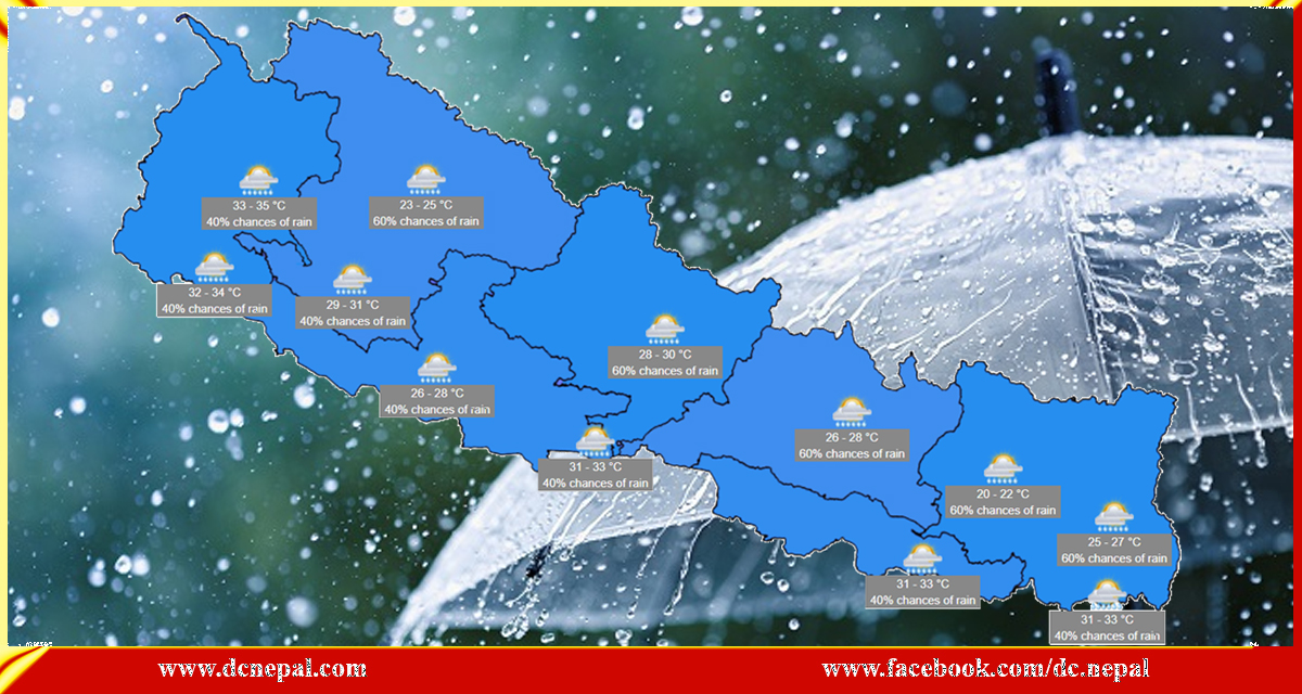 ‘तत्काल मनसुन बाहिरिने सम्भावना छैन’