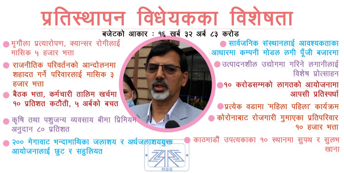 गठबन्धन सरकारको बजेटः आर्थिक राहतदेखि थप सामाजिक सुरक्षासम्म