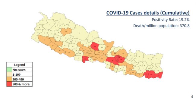 २४ घण्टामा थपिए ११ सय ६५ कोरोना संक्रमित, १६ सय ८९ निको