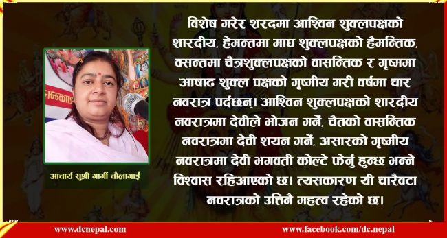 नवरात्र : असत्यमाथि सत्यकाे जित