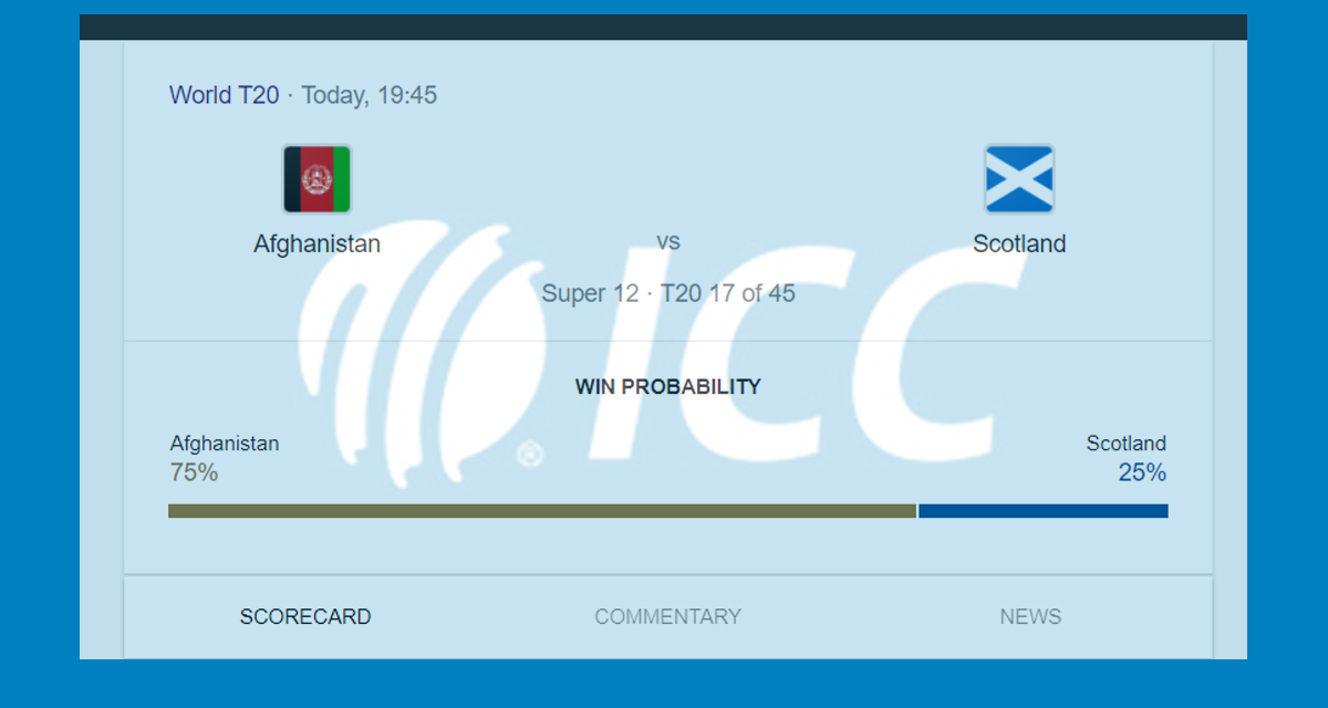आज अफगानिस्तान र स्कटल्यान्ड भिड्दै