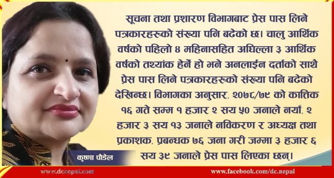 कोभिड–१९ ले मिडिया क्षेत्रमा पारेको असर : कमजोर मिडिया म्यानेजमेण्ट मुख्य चुनौती