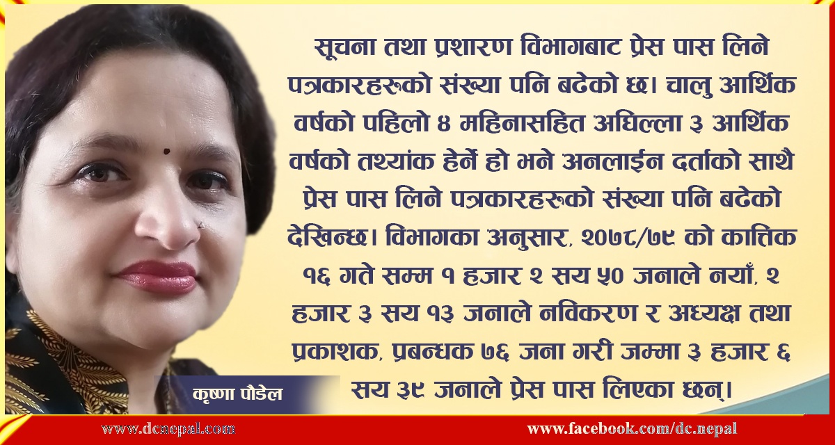 कोभिड–१९ ले मिडिया क्षेत्रमा पारेको असर : कमजोर मिडिया म्यानेजमेण्ट मुख्य चुनौती