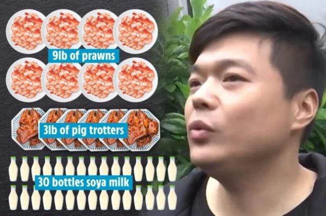 एकैचोटी सुँगुरको डेढ किलो मासु र ३.५ किलो प्राउन खाने व्यक्तिलाई रेस्टुराँमा प्रतिबन्ध