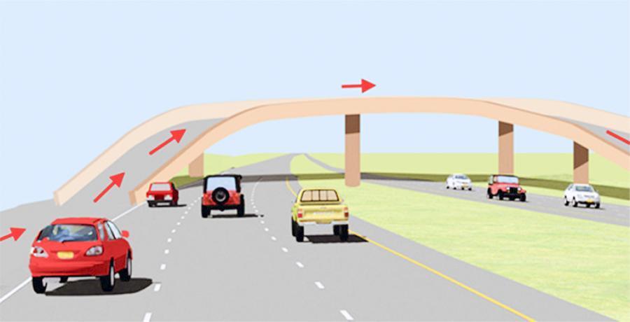 ग्वार्खो ‘फ्लाइ ओभर’ डिजाइन अघि बढ्यो