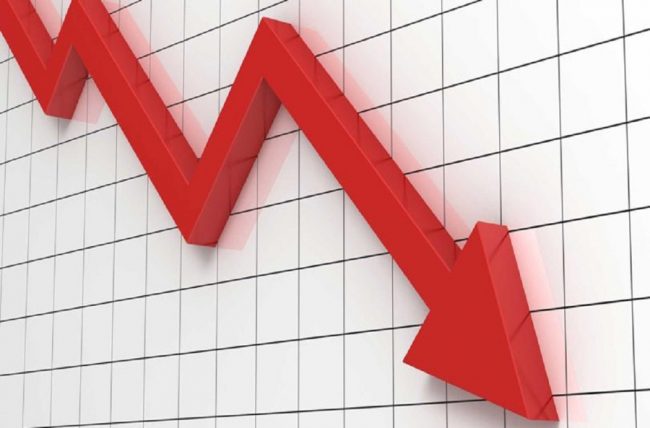 नेप्से परिसूचक पुनः घट्यो, दुई कम्पनीको शेयरमा सर्किट