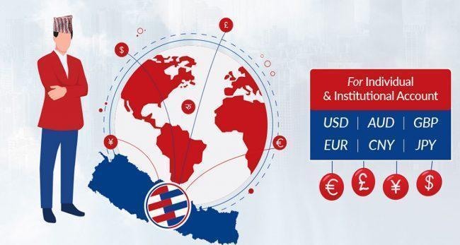 ग्लोबल आइएमई बैंकद्वारा एनआरएन लक्षित ६ वटा नयाँ खाता सञ्चालनमा