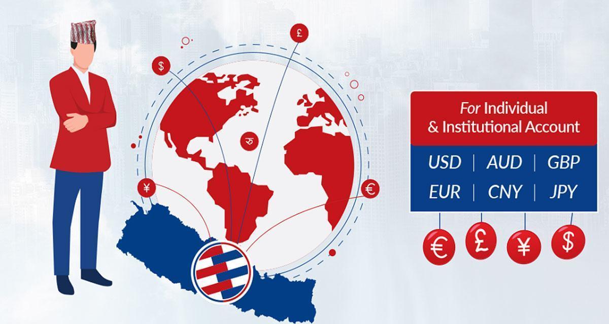 ग्लोबल आइएमई बैंकद्वारा एनआरएन लक्षित ६ वटा नयाँ खाता सञ्चालनमा