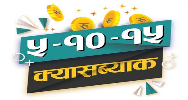 सिद्धार्थ बैंकले ल्यायो ५-१०-१५ क्यासब्याक योजना