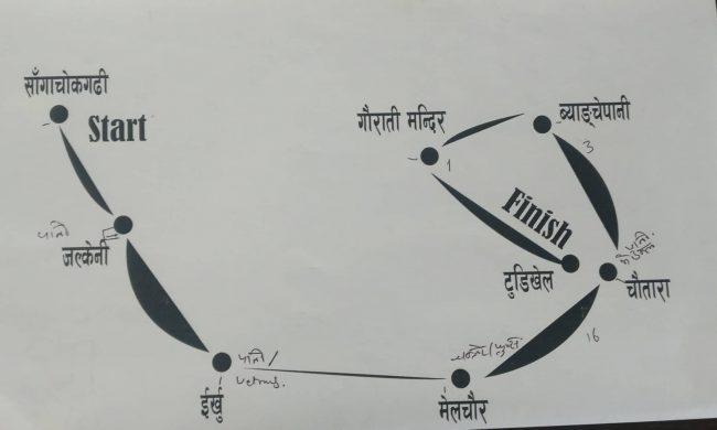सिन्धुपाल्चोकको चौतारामा २४ पुसमा मेयर कप खुला हाफ म्याराथन प्रतियोगिता हुने