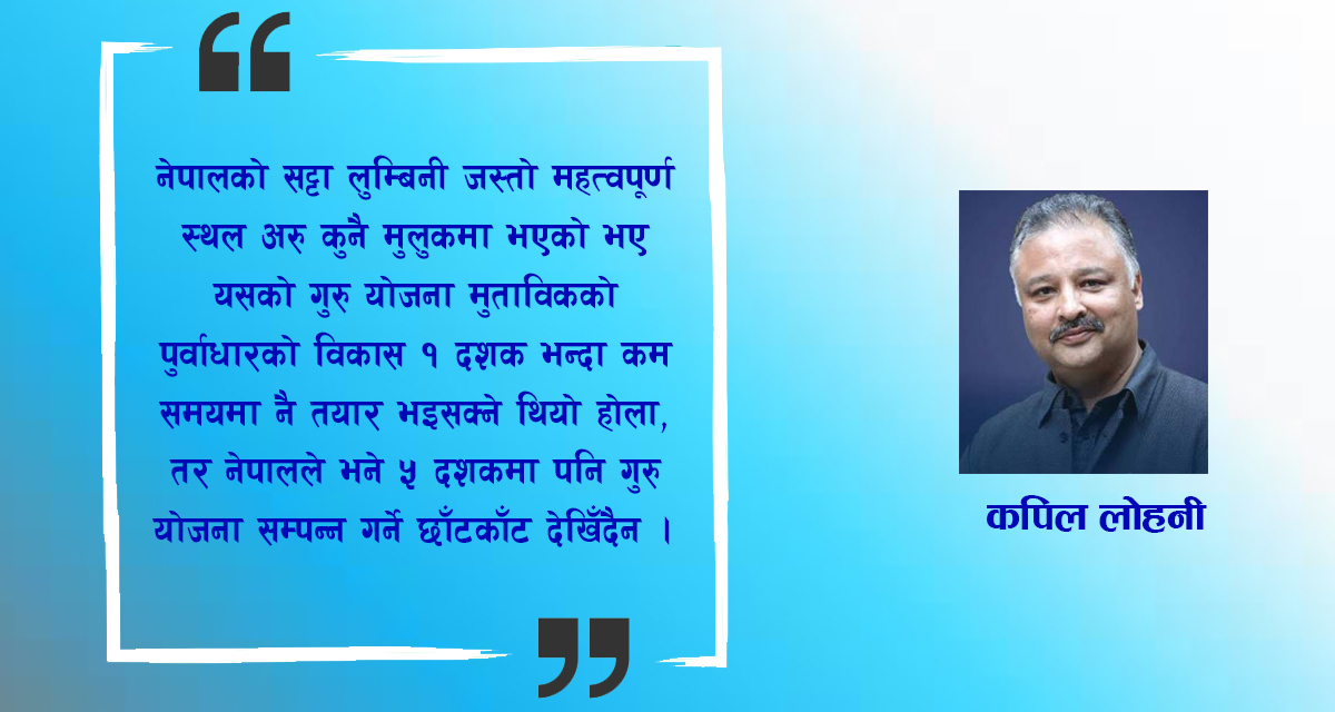 बदलिँदो लुम्बिनी