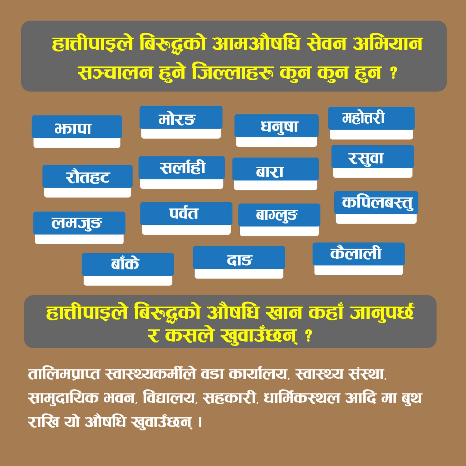 हात्तिपाइले रोग बिरुद्ध अभियान आजबाट सुरु