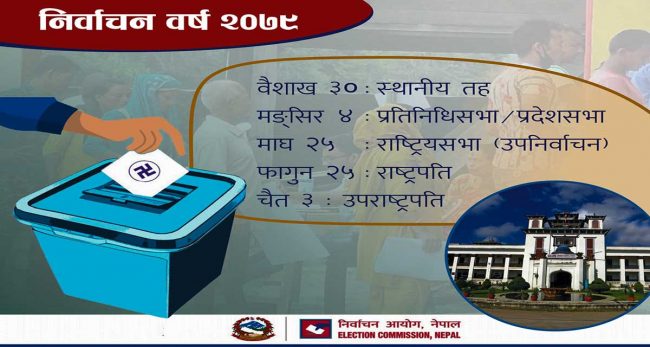 भावि मार्गचित्र देखाउँदै निर्वाचन वर्षको मैझारो
