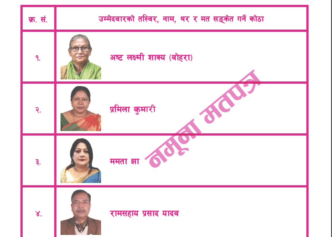 उपराष्ट्रपति निर्वाचनको नमूना मतपत्र सार्वजनिक