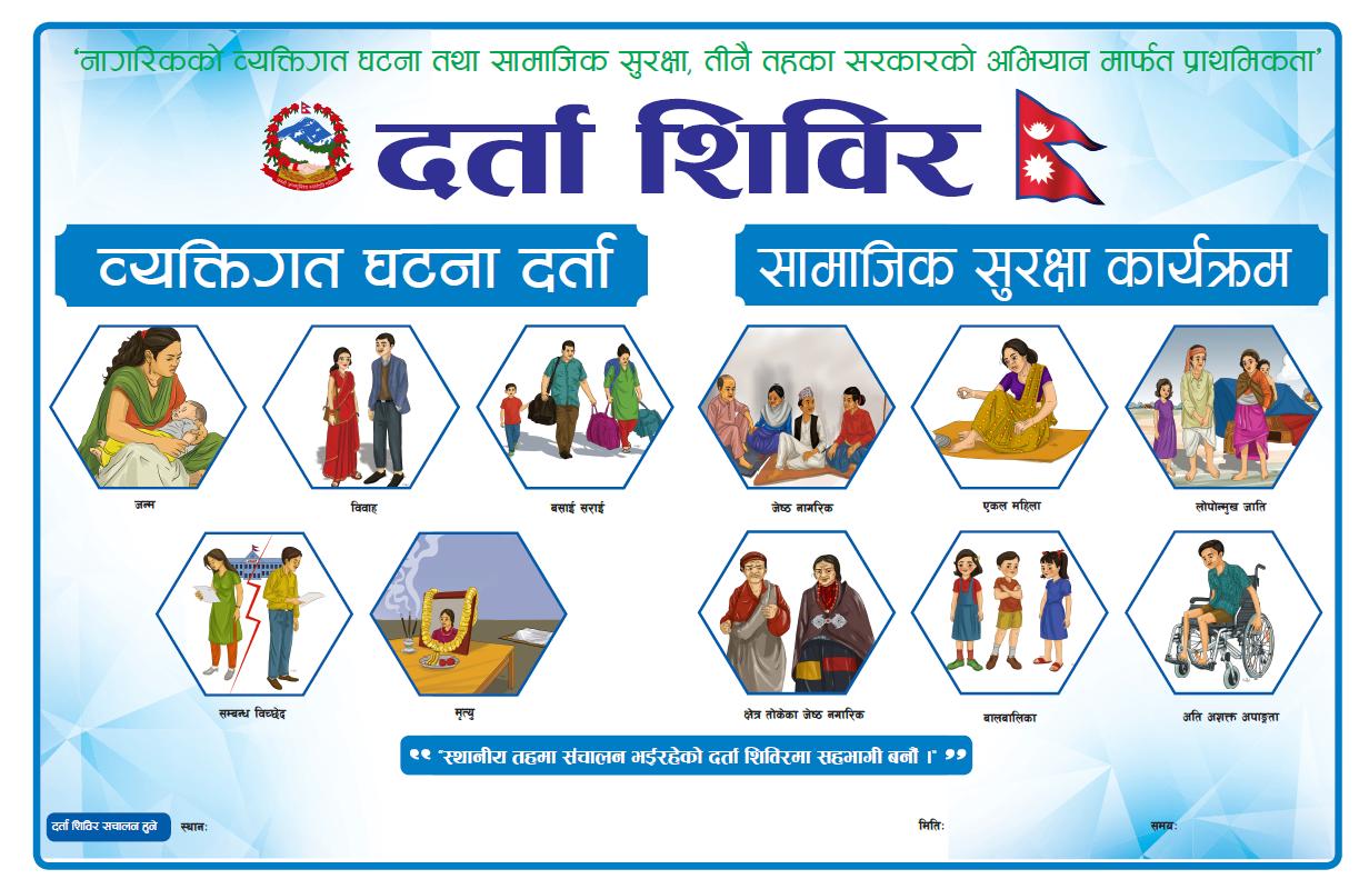 व्यक्तिगत घटना दर्ता सप्ताहको आज दोस्रो दिन