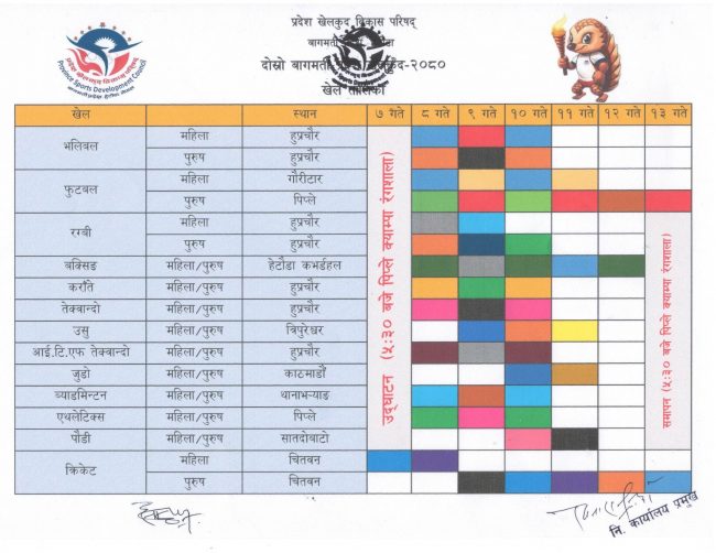 बागमती प्रदेश खेलकुद प्रतियोगिता जेठ ७ गतेदेखि