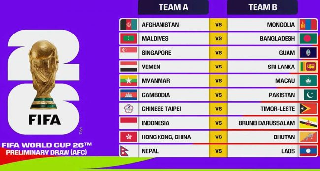 विश्वकप छनोटमा नेपालले लाओससँग खेल्ने