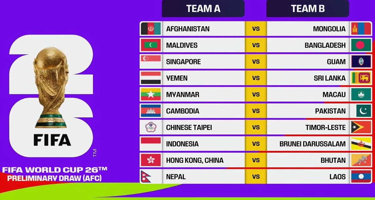 विश्वकप छनोटमा नेपालले लाओससँग खेल्ने