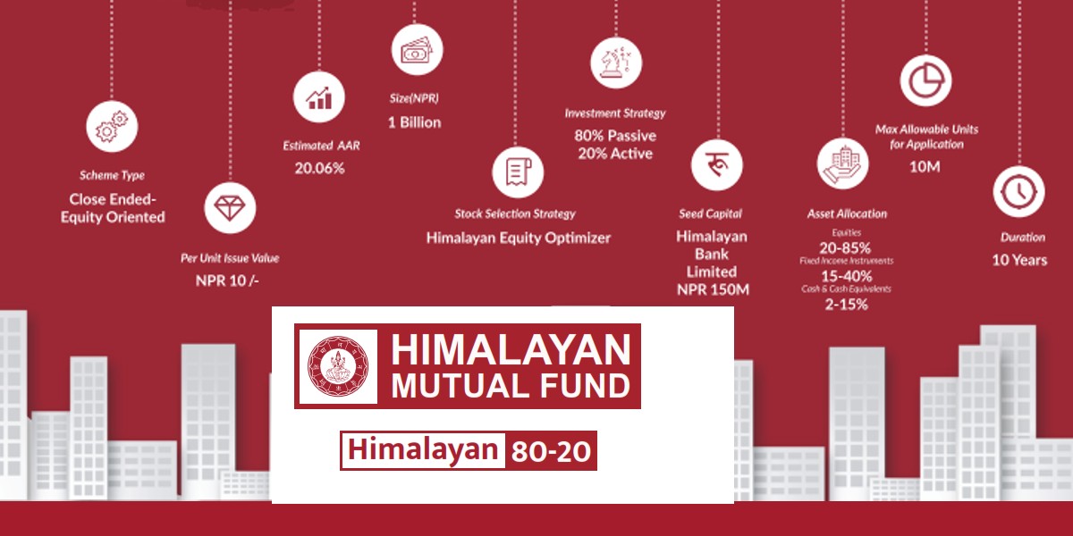 हिमालयन ८०-२० मा आवेदन दिने आज अन्तिम दिन