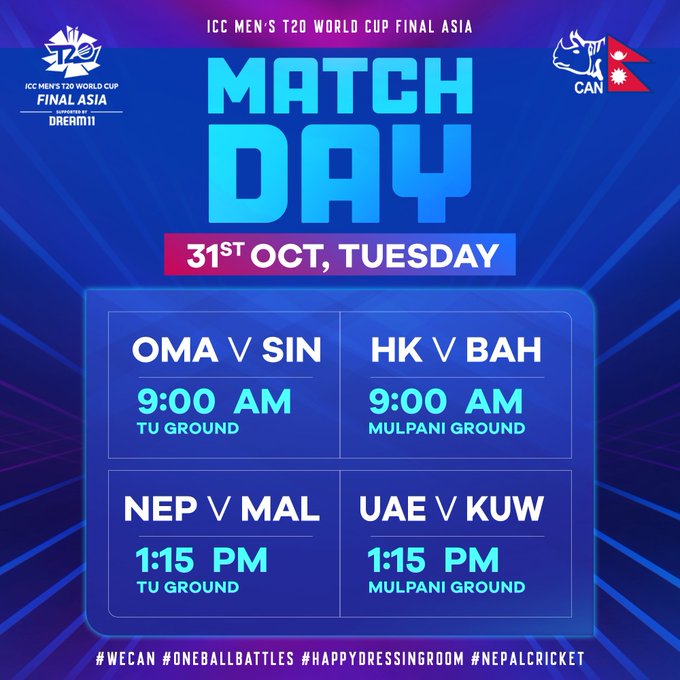 आइसिसी टी-२० : नेपालले मलेसियासँग प्रतिस्पर्धा गर्दै