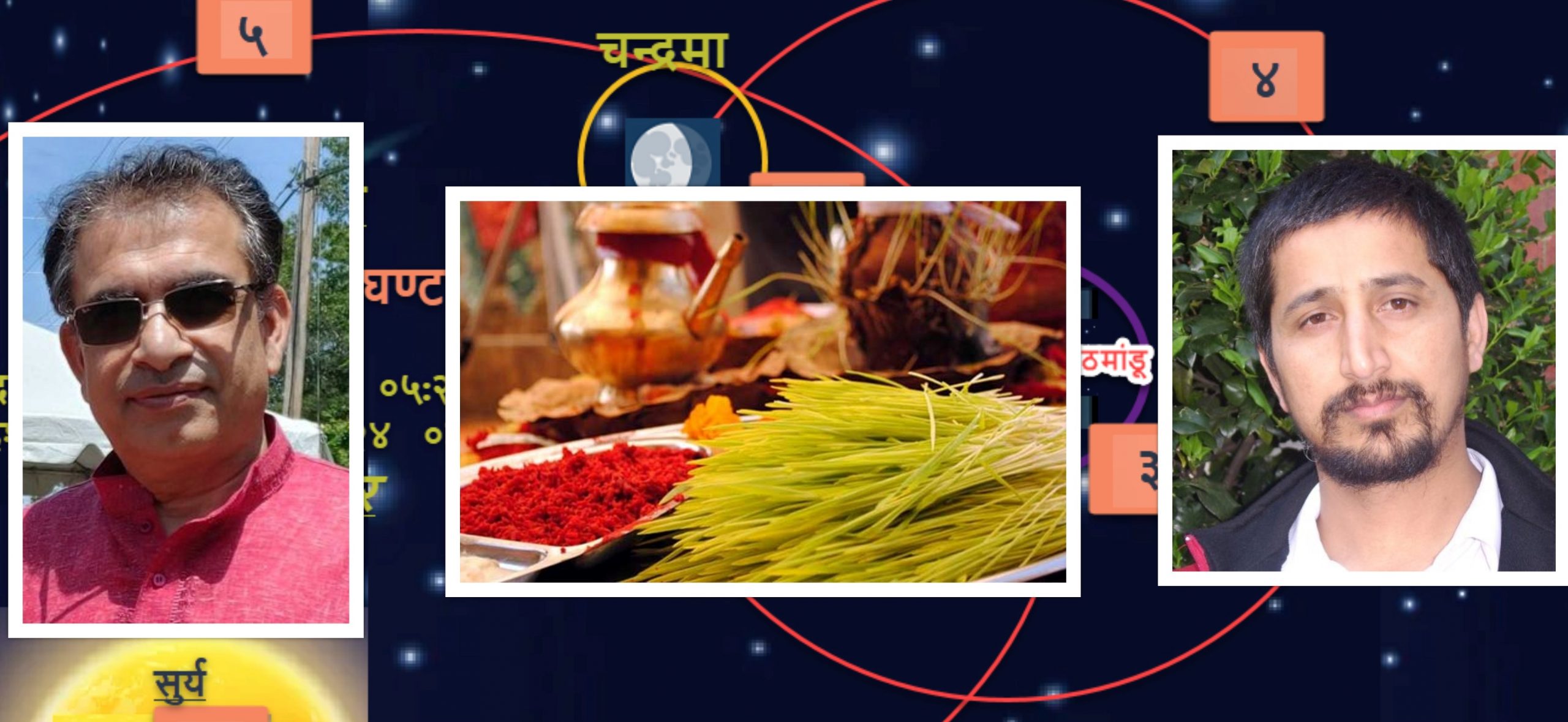 अमेरिकामा दशैंको टिका किन नेपालमा भन्दा पहिले ?