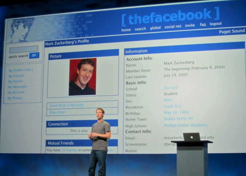 २० वर्षमा फेसबुक: यसरी फेरिएको छ हाम्रो संसार