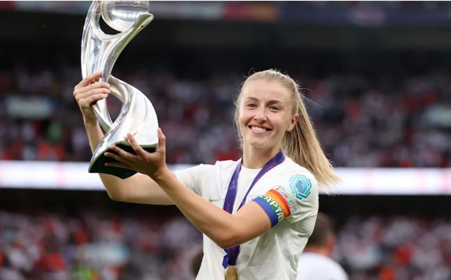 महिला युरो कप २०२५ को समूह विभाजन