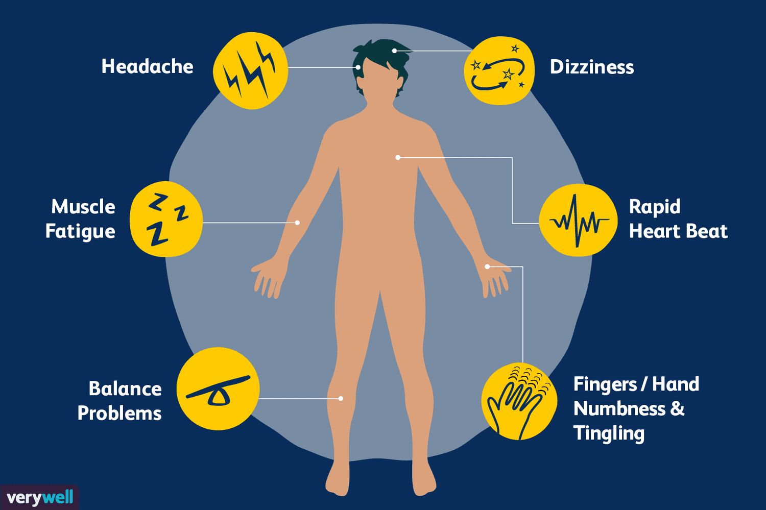 हात खुट्टा सुन्निन्छ, मुटुको धड्कन बढ्छ? यो भिटामिनको कमी हुन सक्छ