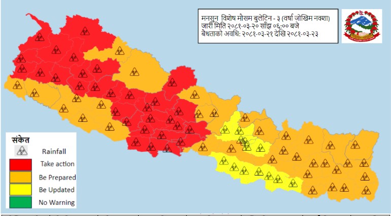 आगामी तीन दिन हल्कादेखि भारी वर्षाको सम्भावना