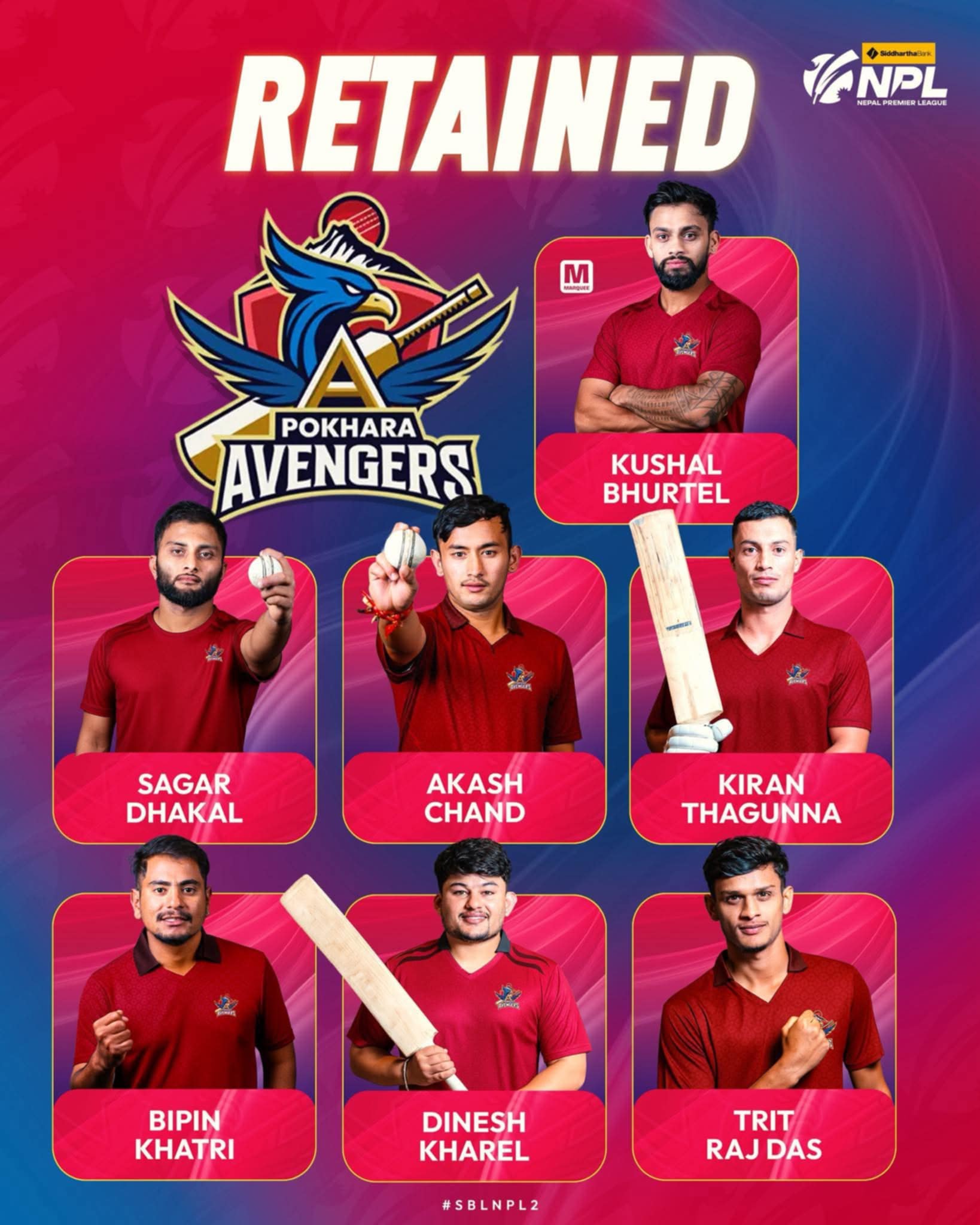 पोखराले एनपीएलको दोस्रो संस्करणमा कुशल भुर्तेलसहित सात खेलाडी निरन्तरता दिने